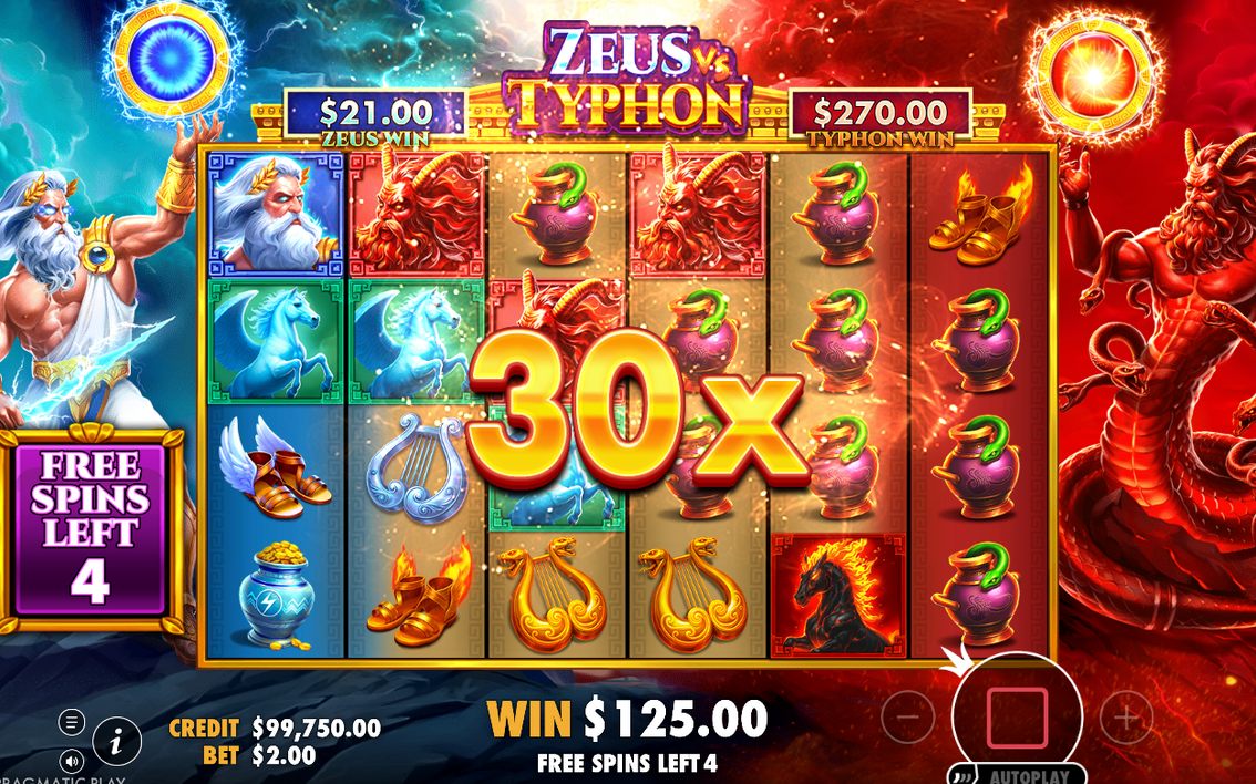 Free Spins-läge med egna rullar och GOD MULTIPLIER